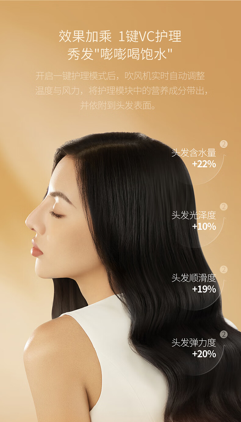 小适（showsee）电吹风机 家用不伤发便携大功率2000万VC精华负离子 VC200-W