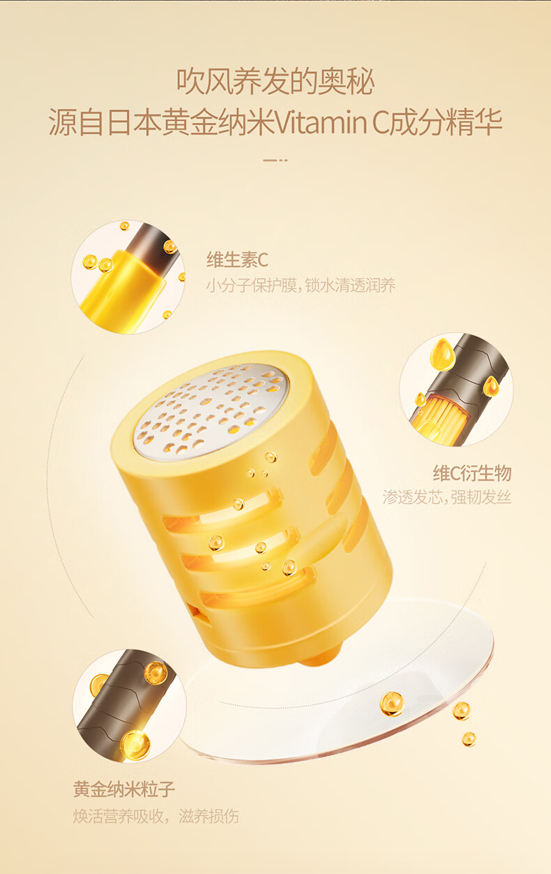 小适（showsee）电吹风机 家用不伤发便携大功率2000万VC精华负离子 VC200-W