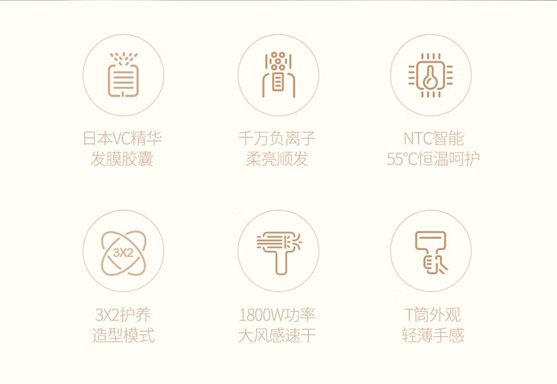 小适（showsee）电吹风机 家用不伤发便携大功率2000万VC精华负离子 VC200-W