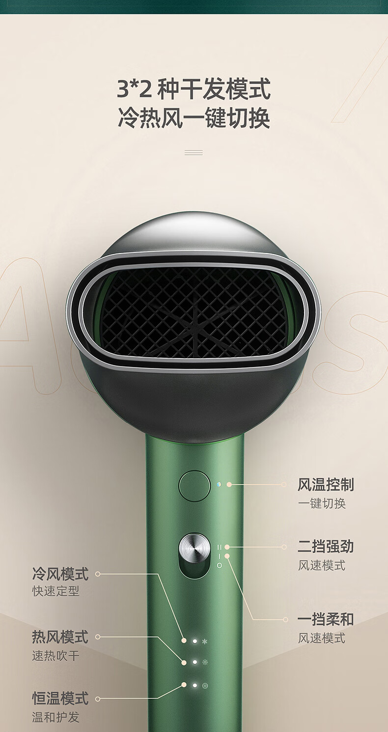 小适（showsee）家用大功率  吹风筒磁吸风嘴   恒温护发电吹风机 快干 一键冷热风 A5-G