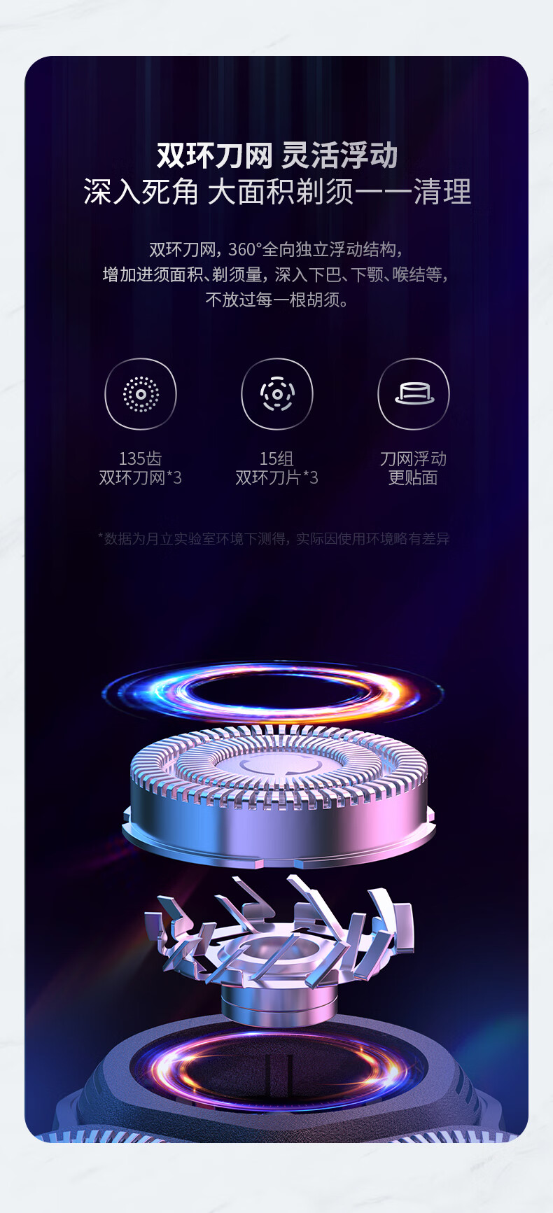小适（showsee）剃须刀电动刮胡刀便携三刀头 男士全身水洗干湿两用 3D贴面浮动F1-BK