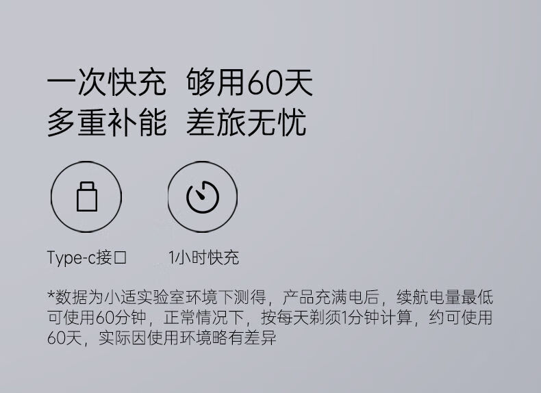 小适（showsee）智能感应剃须刀潮玩便携 男士 充电式  刮胡须刀 F101-GY