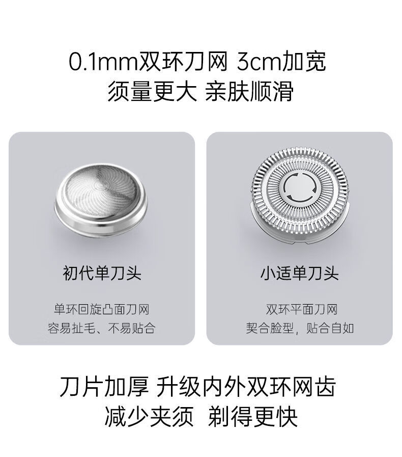 小适（showsee）智能感应剃须刀潮玩便携 男士 充电式  刮胡须刀 F101-GY