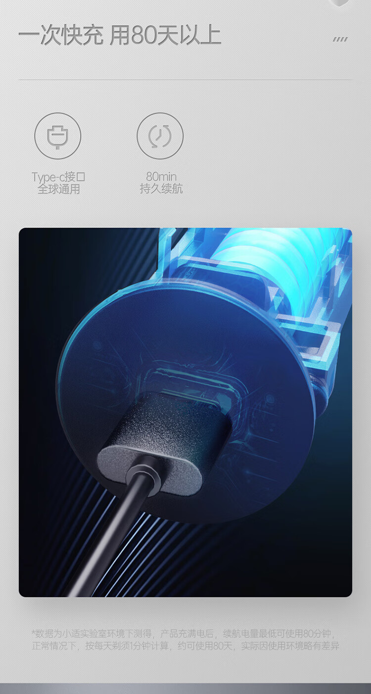 小适（showsee）全身水洗男士剃须刀LED显示屏360°5D浮动刀头刮F305-GY