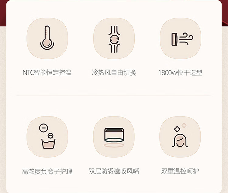 小适（showsee）家用大功率 吹风筒磁吸风嘴  负离子恒温护发电吹风机 快干 A5-R