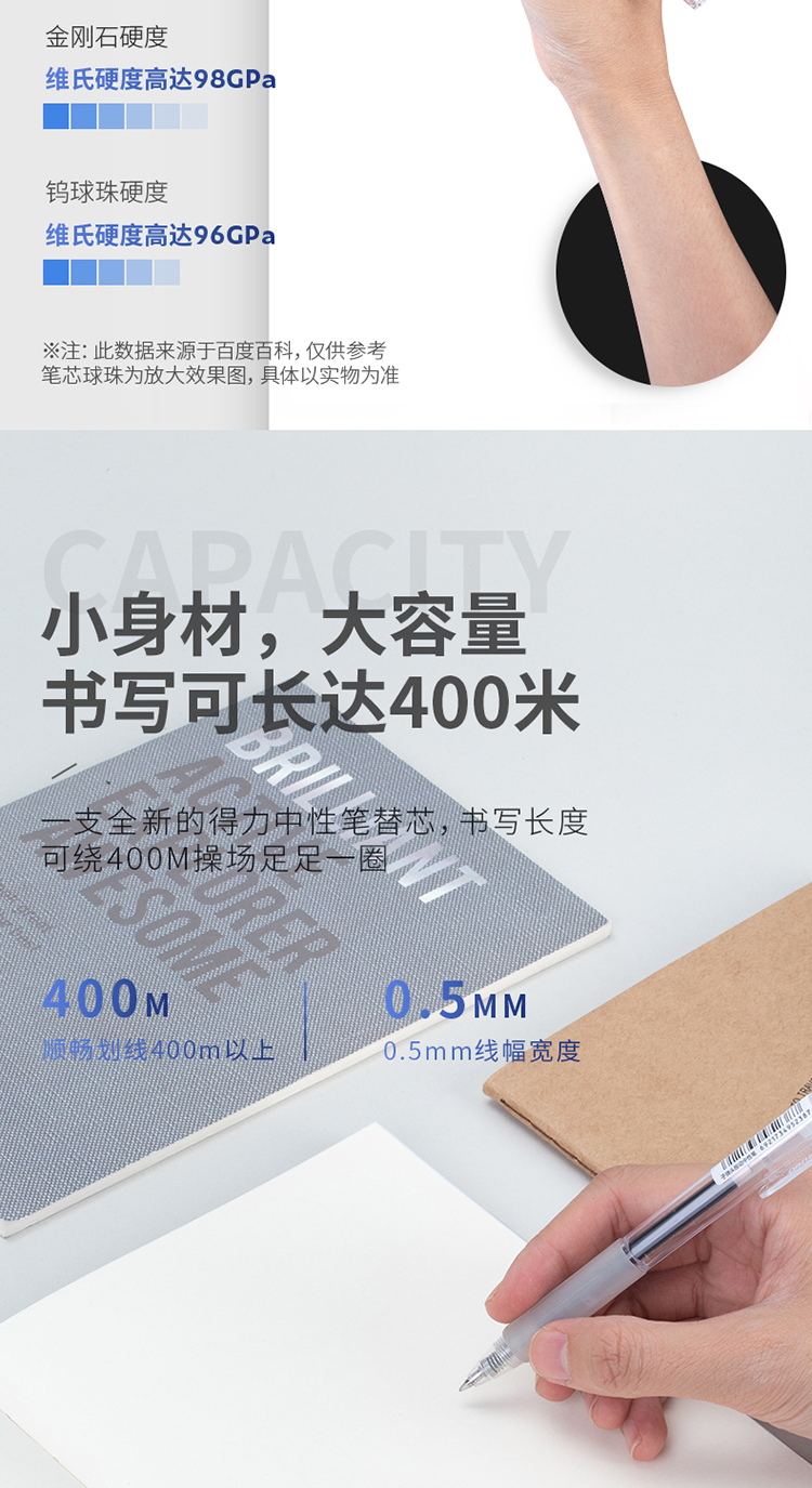 得力（deli）臻顺滑按动中性笔芯 签字笔水笔替芯 0.5mm子弹头20支/盒 S221 2盒装