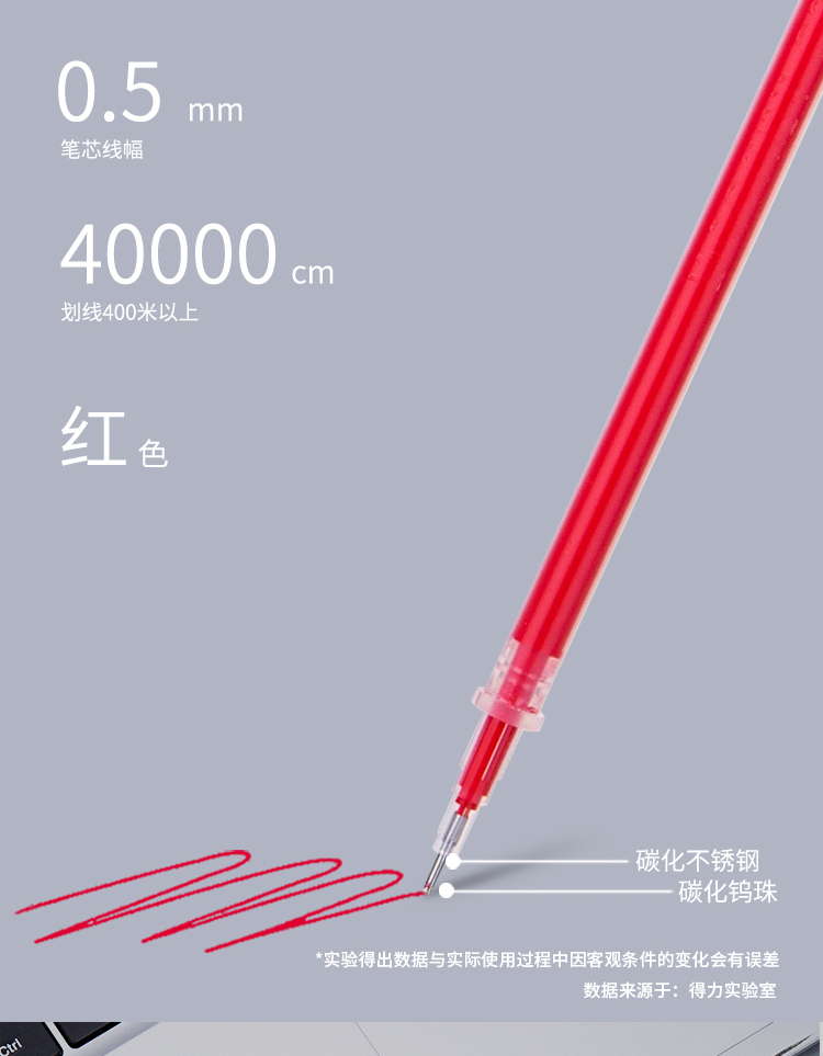 得力（deli）S207 红色0.5mm中性笔笔芯全针管水笔签字笔替芯 20支/盒 5盒