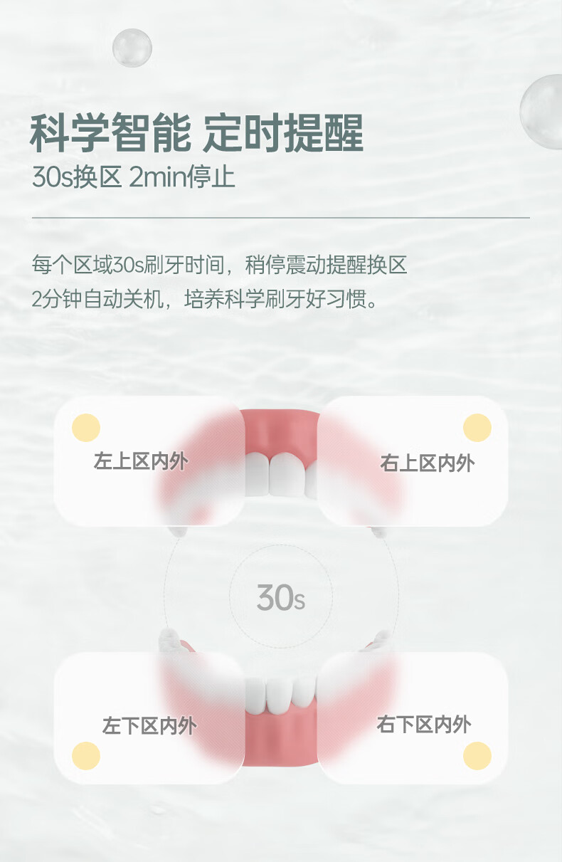 小适（showsee）声波电动牙刷成人  3种模式声波震动牙刷情侣款D3-G