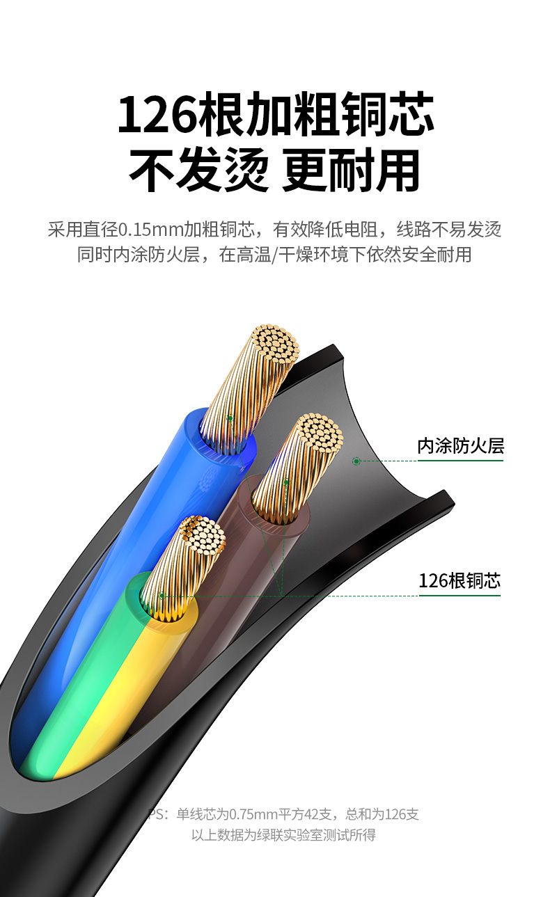 绿联（UGREEN）电脑主机电源线  国标三孔品字尾通用 黑3米 CD133 60801