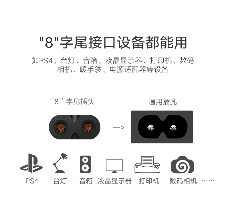 绿联（UGREEN）国标两插8字电源连接线 八字尾双孔 黑1.5米  CD159 40313 三条装