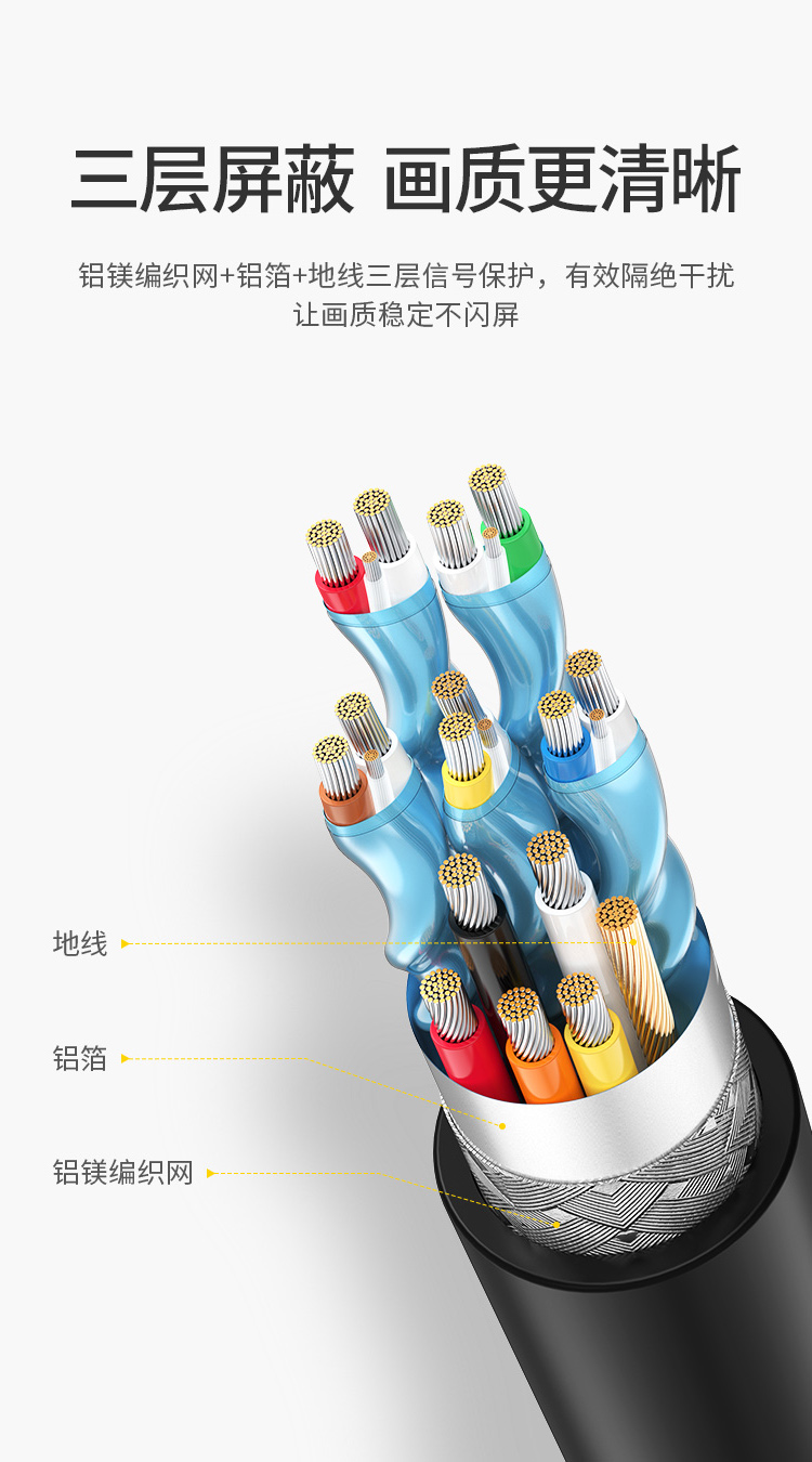 绿联MD108 dp转hdmi/DP转换器vga转接头苹果转HDMI+VGA 家装黑（10439）