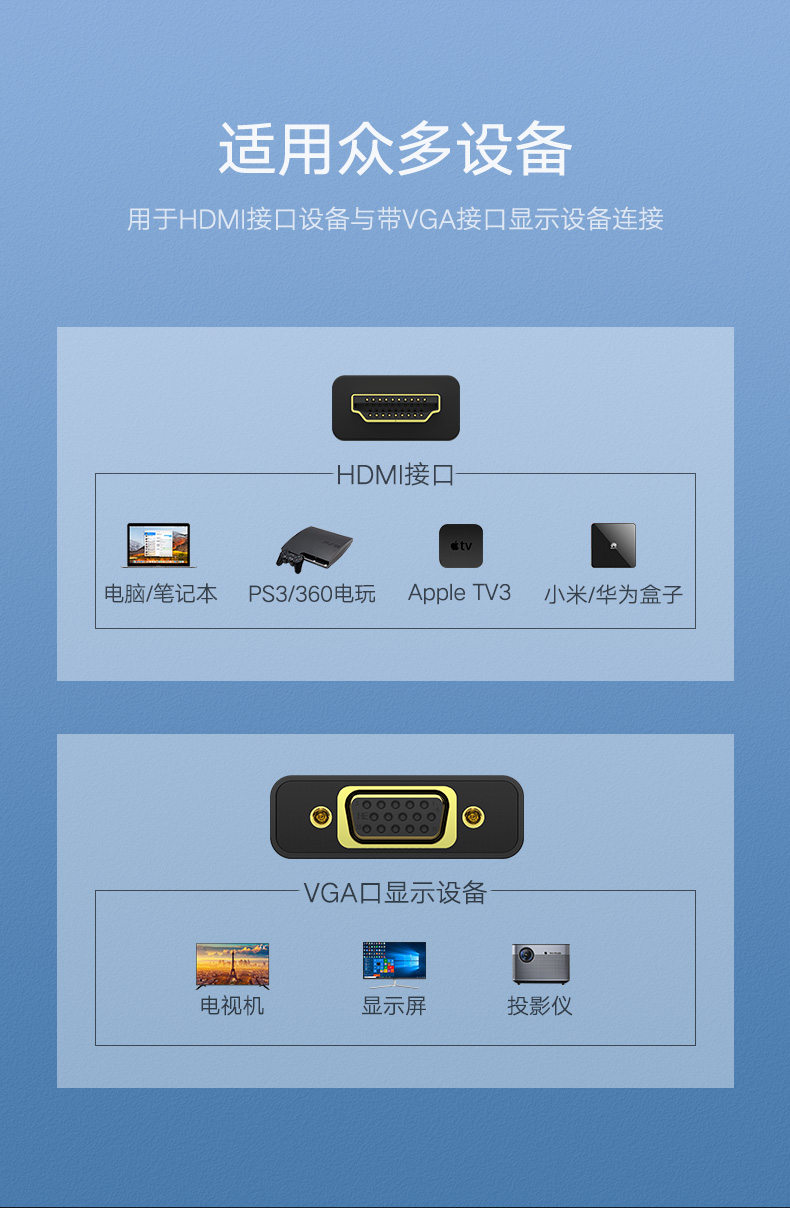 绿联（UGREEN）HDMI转VGA线转换器带音频口 高清视频转接头线适配器  带音频口供电口-黑色胶壳款 黑 50288