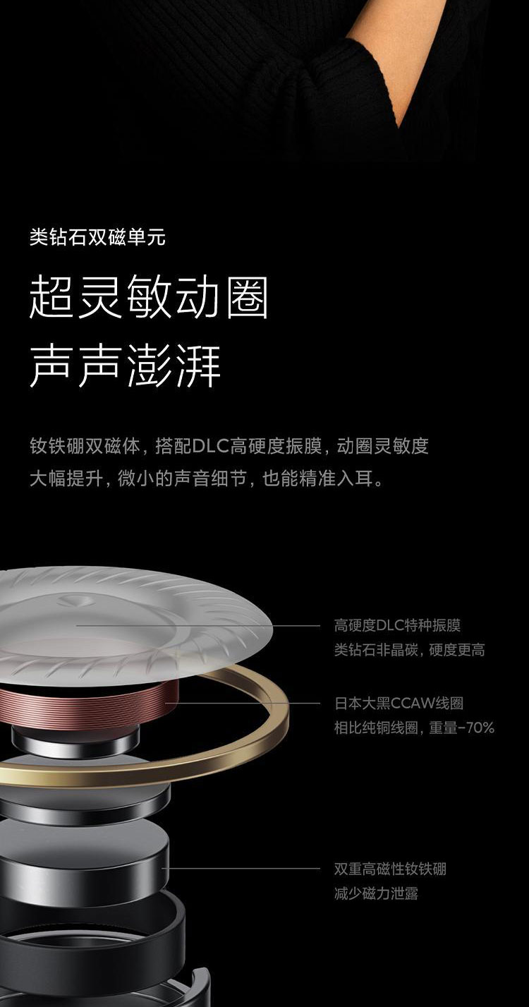 小米 真无线降噪耳机3Pro 真无线蓝牙耳机 入耳式耳机 主动降噪 空间音频 超长续航 华为苹果手机通用 流光白