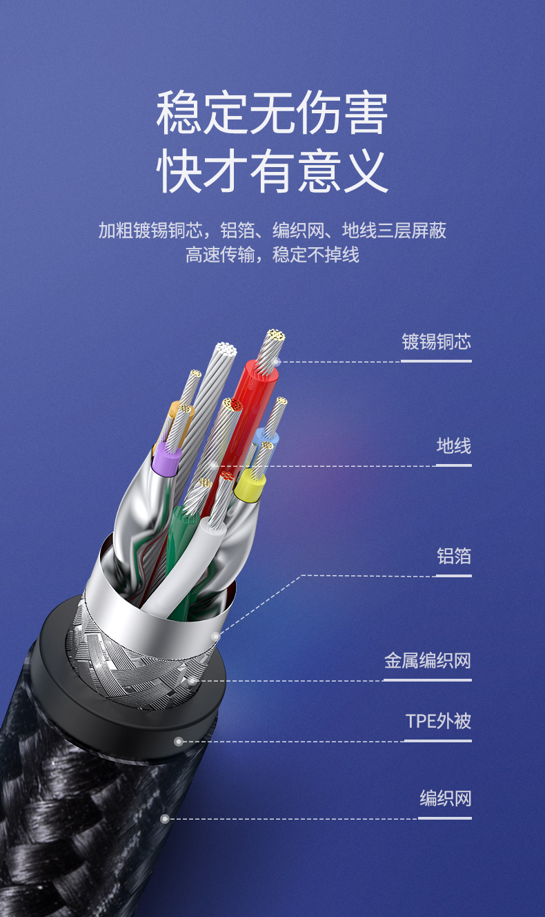 绿联 UBS3.0移动硬盘数据连接线 适用东芝希捷西部三星note3/s5延长转接充电线 0.5米 80792
