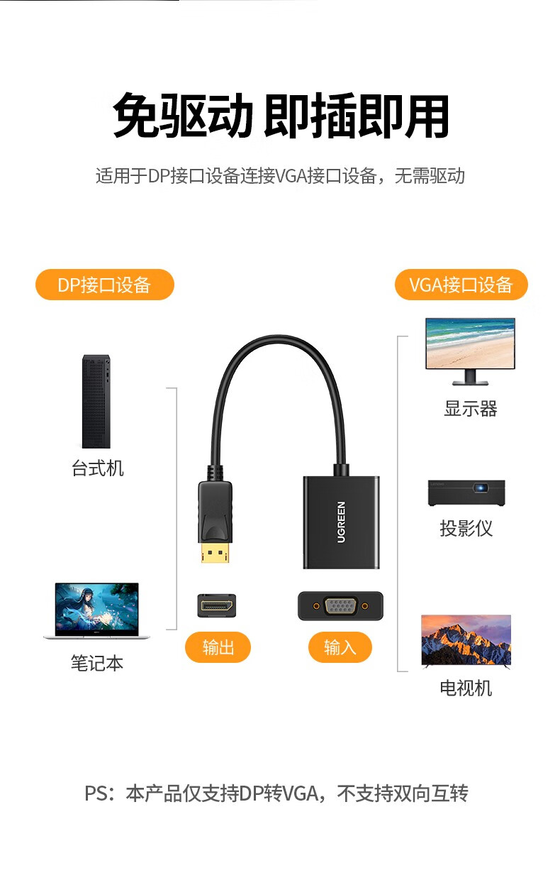 绿联（UGREEN）DP转VGA转换器 Displayport转VGA母头高清转接头线 电脑接显示器投影仪线 铝合金款 20414