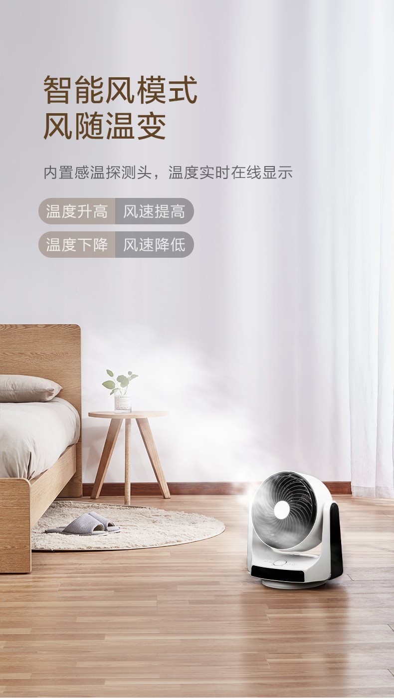 美的 Midea FGD20XBR电风扇台式变频空气循环扇遥控全方位摇头多档无极调速办公室卧室空调伴侣