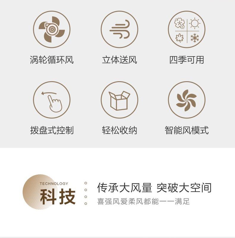 美的 Midea FGD20XBR电风扇台式变频空气循环扇遥控全方位摇头多档无极调速办公室卧室空调伴侣