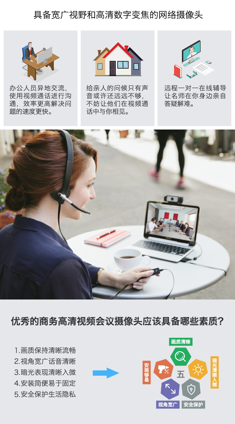 罗技（Logitech）C930c高清网络摄像头 家用摄像头 电脑摄像头 台式机摄像头 网课会议摄像头 1080P