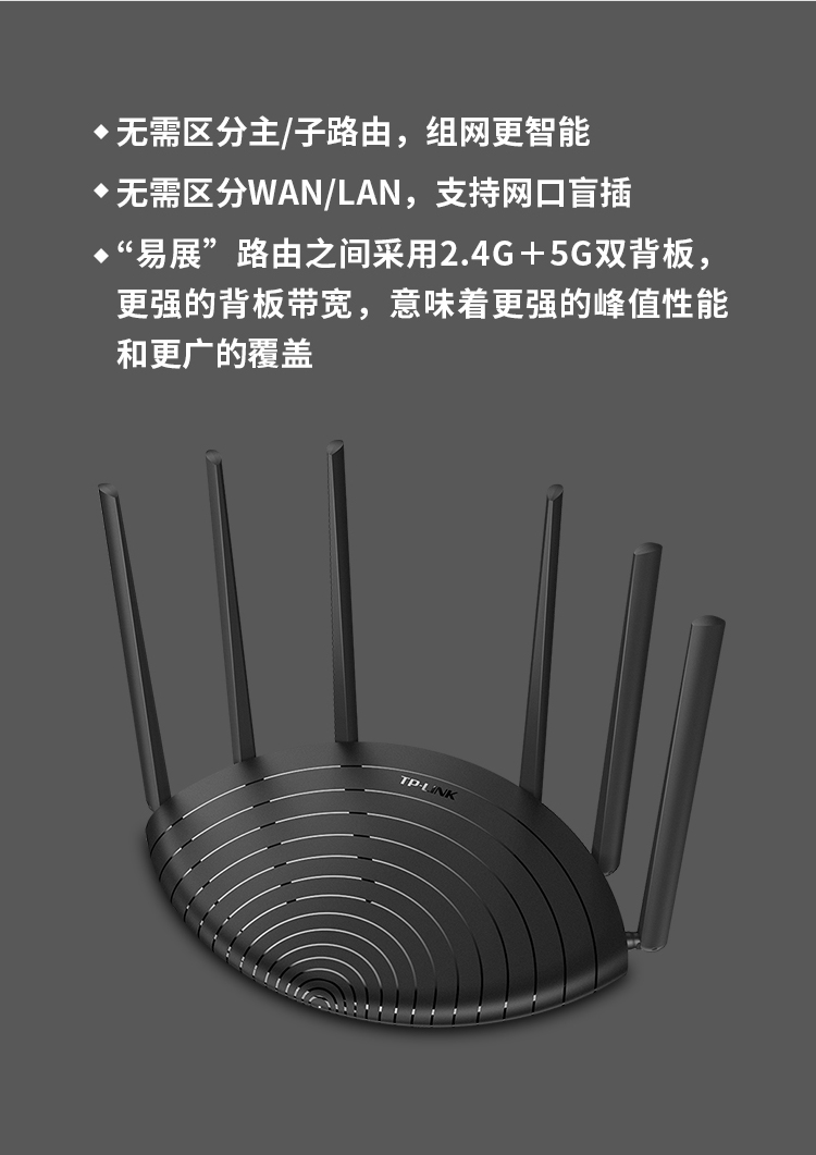 TP-LINK 普联双千兆路由器 mesh分布路由 1900M家用无线 六信号放大器 5G双频 WDR7661千兆易展 IPv6 WDR7660