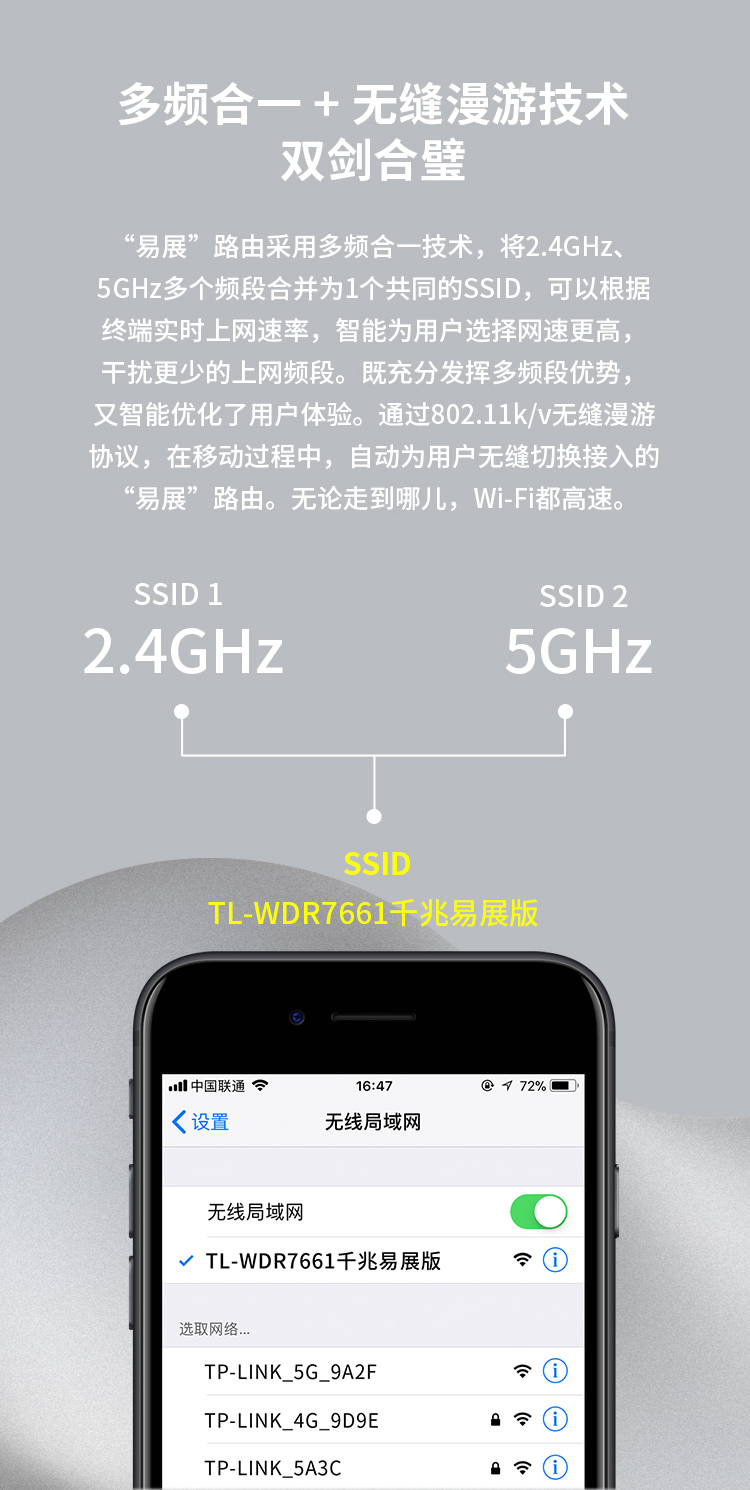 TP-LINK 普联双千兆路由器 mesh分布路由 1900M家用无线 六信号放大器 5G双频 WDR7661千兆易展 IPv6 WDR7660
