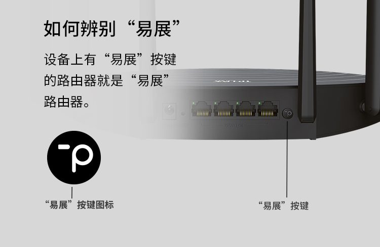 TP-LINK 普联双千兆路由器 mesh分布路由 1900M家用无线 六信号放大器 5G双频 WDR7661千兆易展 IPv6 WDR7660