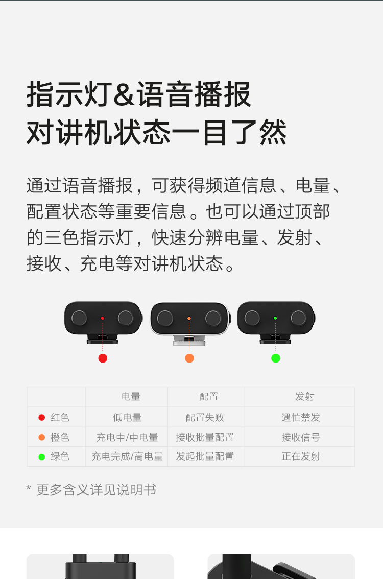 小米 MI 小米对讲机Lite 黑色 超轻 超薄 APP写频 超长待机 户外酒店自驾游民用手台