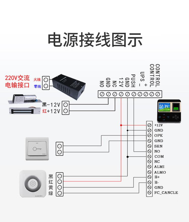 真地 Realand 门禁电源12V5A人脸门禁一体机专用电源楼宇门锁电源控制器 D06