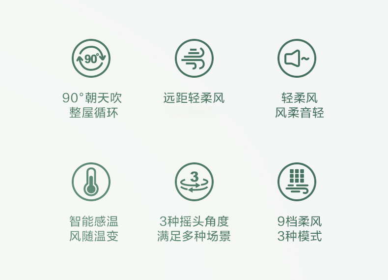 美的（Midea）电风扇9叶落地扇 智能温感3钟摇头角度轻音低噪定时远距柔风睡眠风朝天吹FSD35XBR