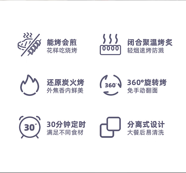小熊（Bear）电烧烤炉 烤烧炉烤肉盘 多功能烤肉机 烤串机 家用无烟照烧炉烧烤机 DKL-B09D5小熊
