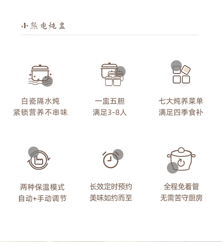 小熊（Bear）电炖锅 电炖盅 白瓷炖锅 家用陶瓷电砂锅隔水炖 煮粥养生锅一锅5胆 DDZ-B45B2小熊