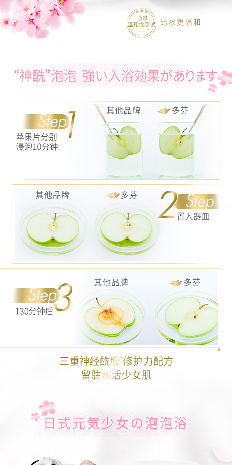 多芬(DOVE)樱花甜香浓密沐浴泡泡沐浴露400ml