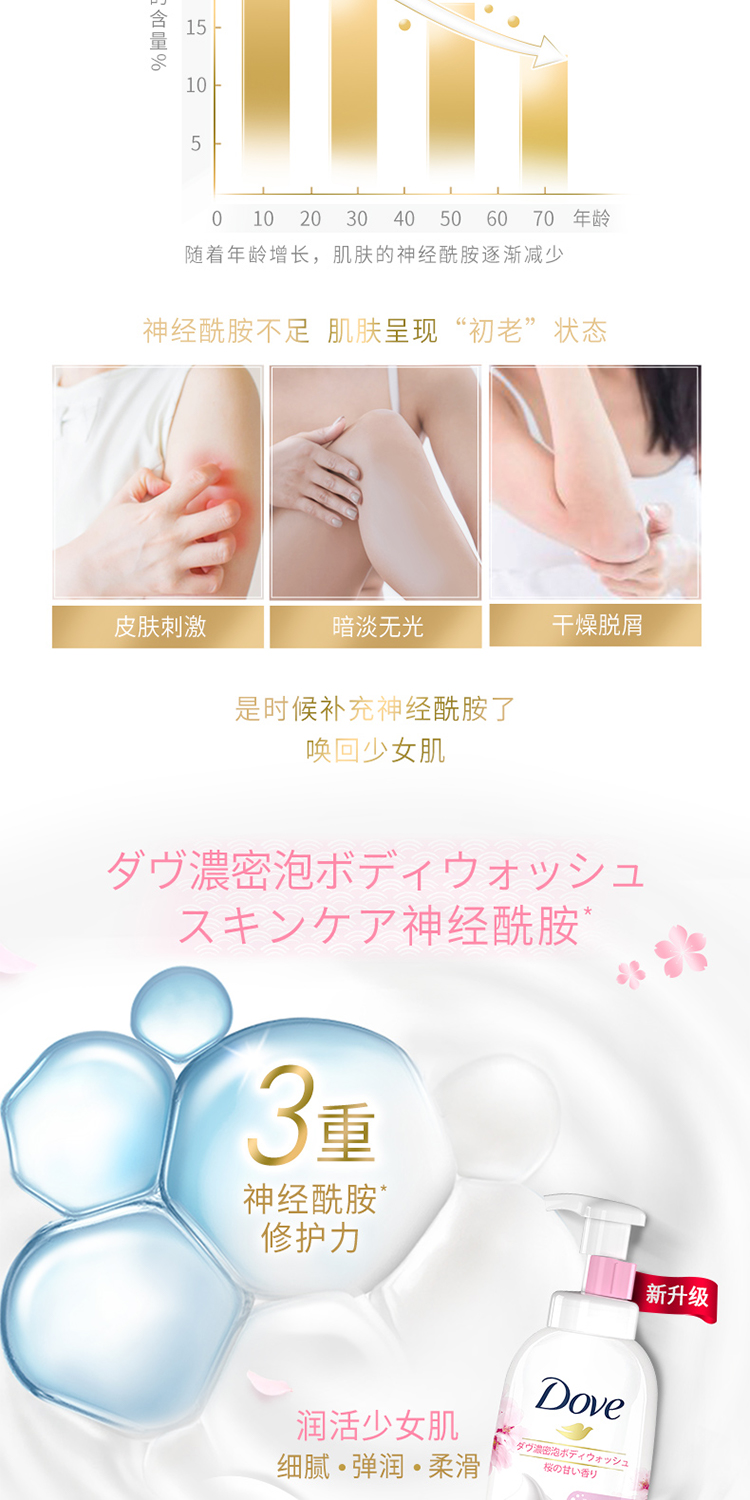 多芬(DOVE)樱花甜香浓密沐浴泡泡沐浴露400ml