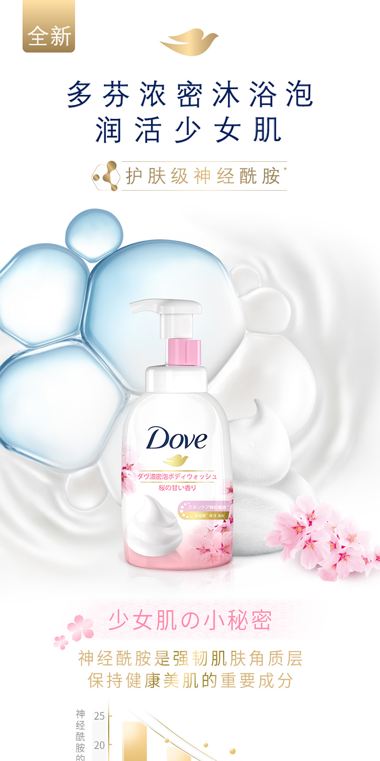 多芬(DOVE)樱花甜香浓密沐浴泡泡沐浴露400ml