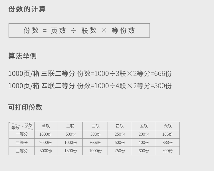 晨鸣 一联整张打印纸 彩色针式电脑打印纸241-1-1 (撕边 白色 1000页/箱)