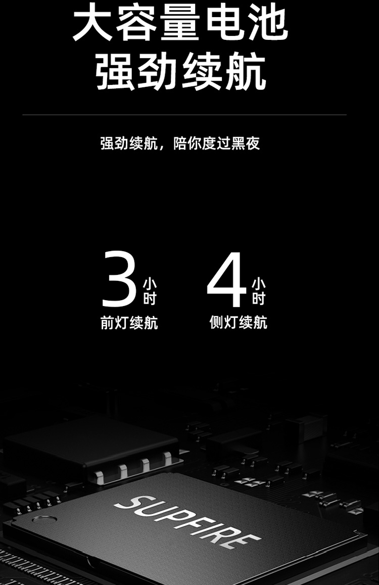 神火（supfire）G20工作灯led多功能激光灯带磁铁汽修维修强光远射户外镭射灯应急可充电手电筒