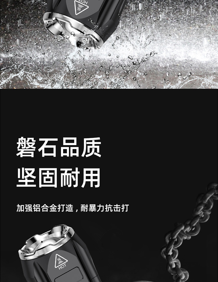神火（supfire）强光手电筒远射LED充电式迷你防身骑行户外灯F15
