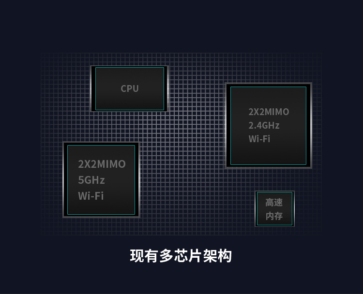 TP-LINK 普联双千兆路由器 易展mesh分布路由 WDR7632千兆易展 1900M家用无线 5G双频 WDR7660