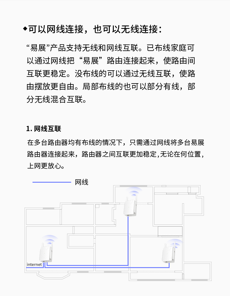 TP-LINK 普联双千兆路由器 易展mesh分布路由 WDR7632千兆易展 1900M家用无线 5G双频 WDR7660