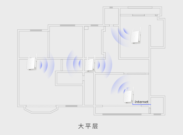 TP-LINK 普联双千兆路由器 易展mesh分布路由 WDR7632千兆易展 1900M家用无线 5G双频 WDR7660