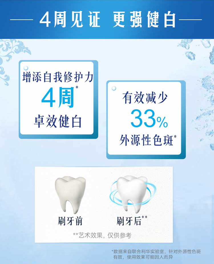 中华牙膏健齿白套装 炫动果香\/薄荷味清新口气炫动果香155g*2支