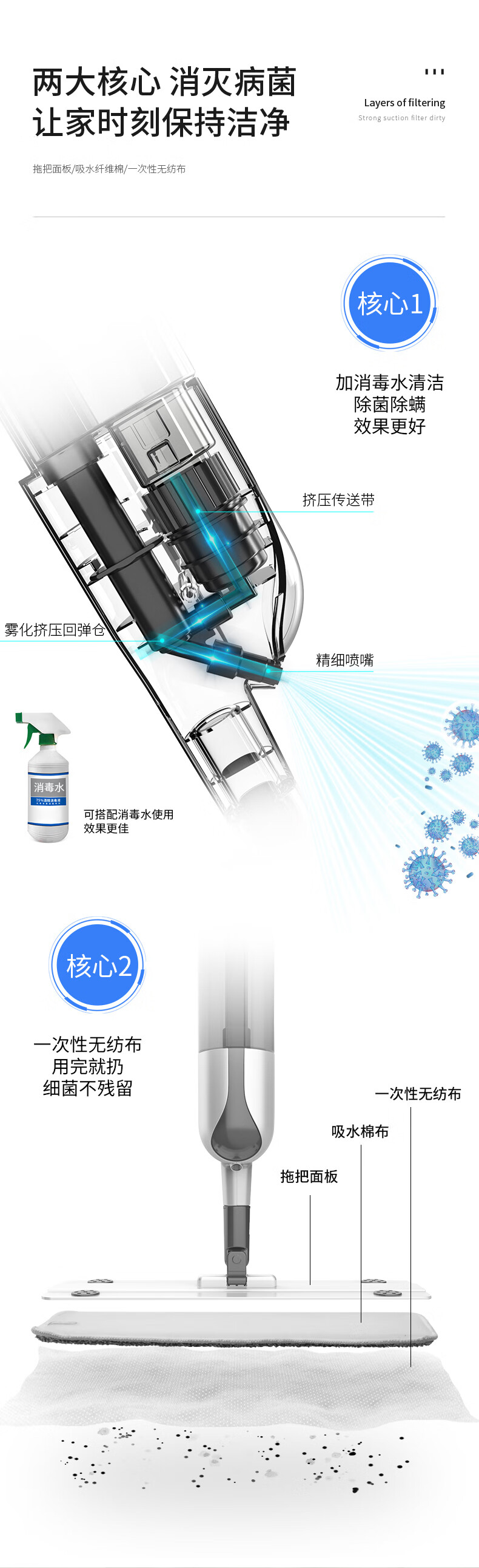 爱格（aige）平板喷水拖把家用净干湿两用拖布免手洗拖地神器一次性静电除尘纸吸尘 AG3897-2(40cm)