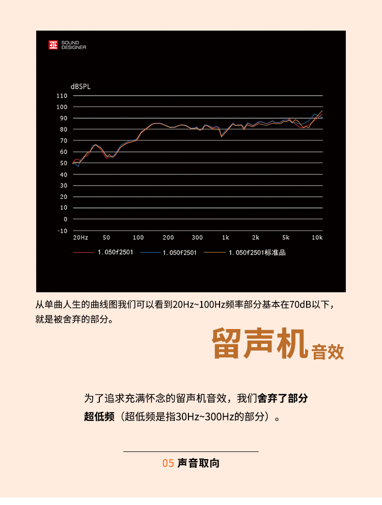 巫 （wu）单曲人生壁挂式CD机 复古迷你便携纯光盘光碟专辑CD播放器