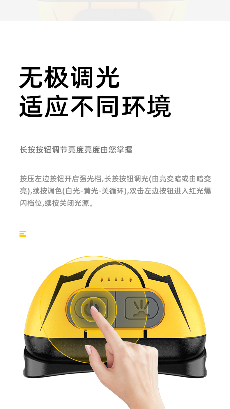 神火（supfire）HL05-S感应头灯LED强光远射充电头戴式钓鱼夜钓户外防水超长续航矿灯