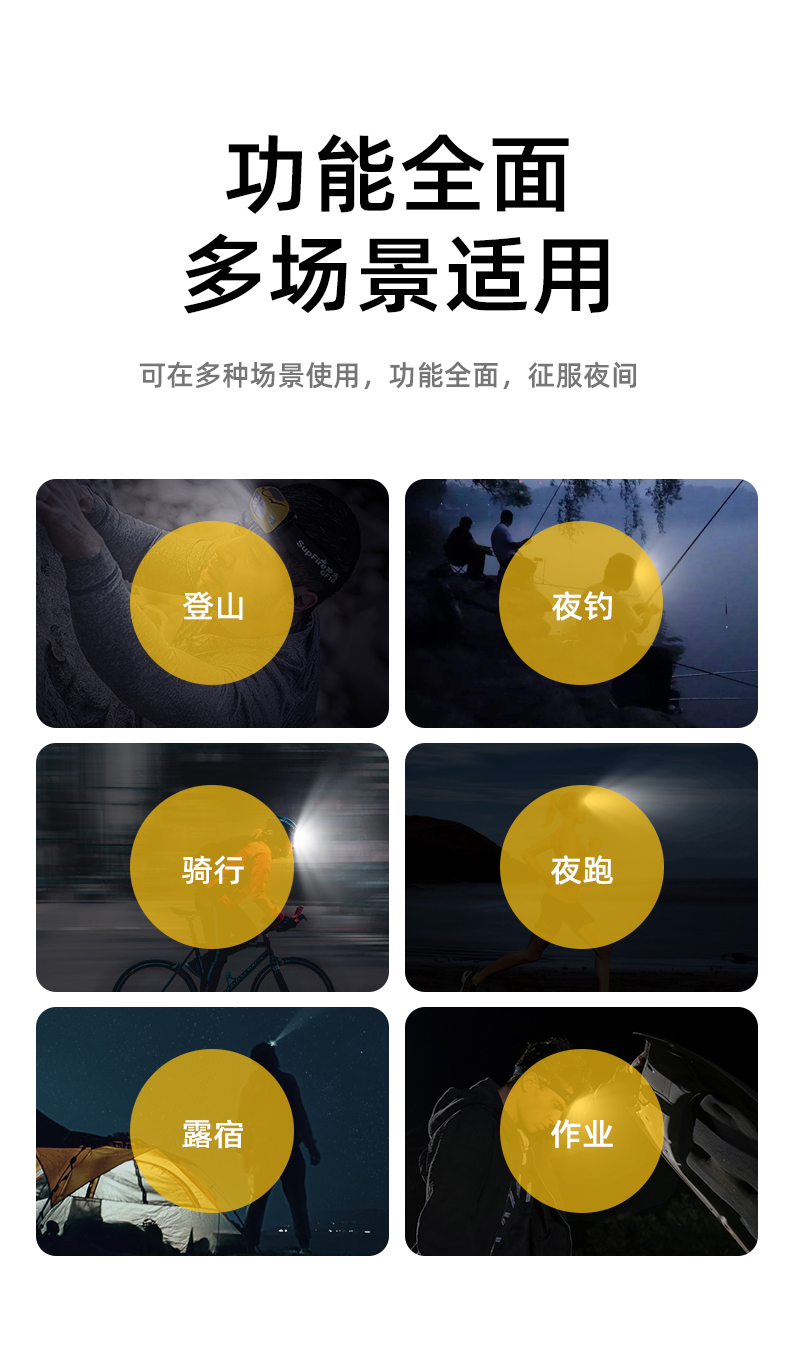 神火（supfire）HL05-S感应头灯LED强光远射充电头戴式钓鱼夜钓户外防水超长续航矿灯