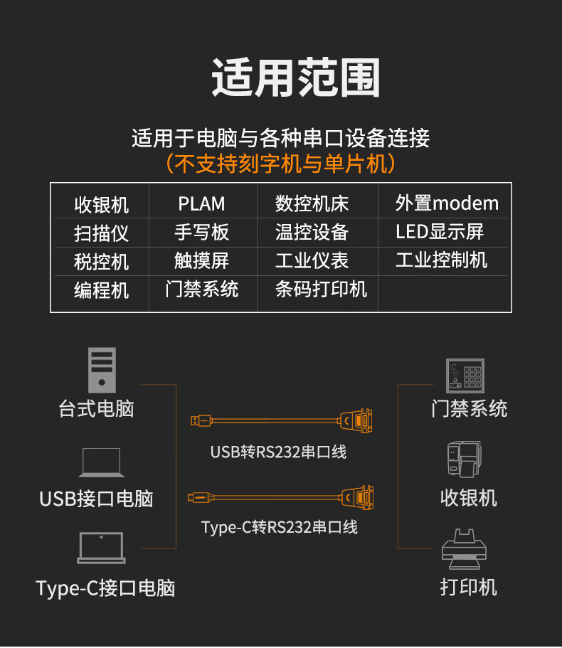绿联 USB转串口DB9 RS-232公对公线输入USB 2.0 A 输出DB9 公头螺柱彩盒包装 2米 20222