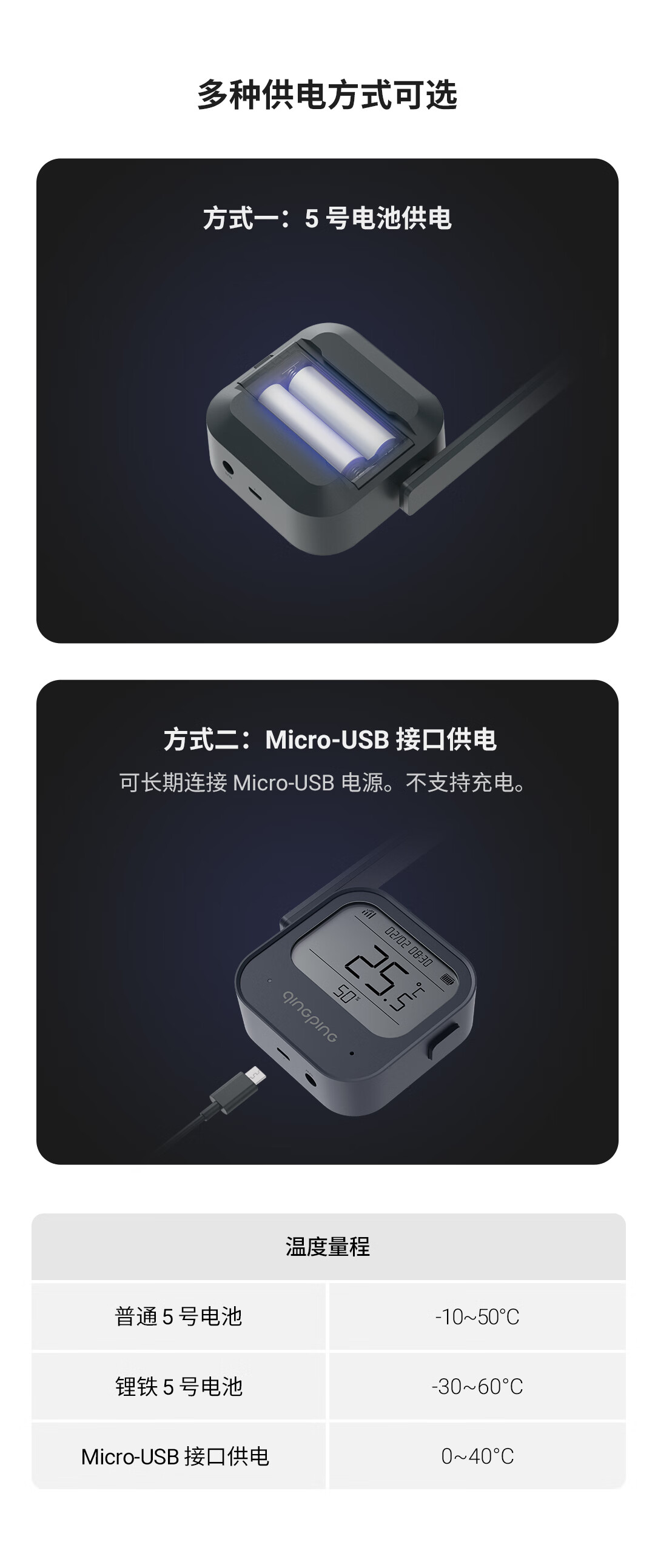 青萍（Qingping）商用温湿度计 E NB-IoT版 工业高精度温湿度记录仪 可外接探头智能远程无线超限报警