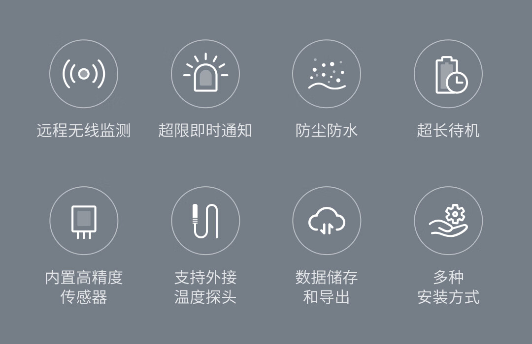 青萍（Qingping）商用温湿度计 E NB-IoT版 工业高精度温湿度记录仪 可外接探头智能远程无线超限报警