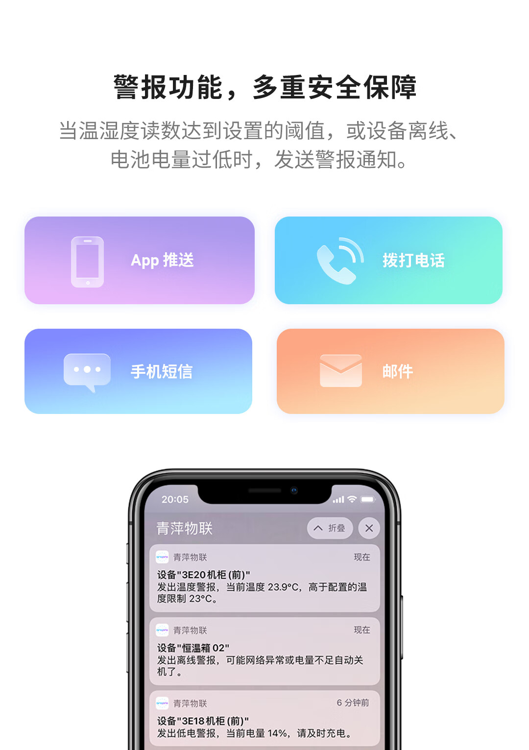青萍（Qingping）商用温湿度计 E NB-IoT版 工业高精度温湿度记录仪 可外接探头智能远程无线超限报警