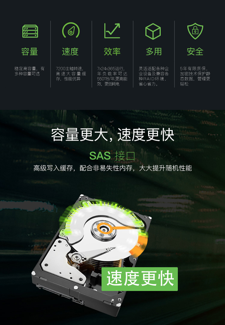 希捷（Seagate）企业级硬盘 服务器机械硬盘 垂直 PMR 4TB【ST4000NM000B】