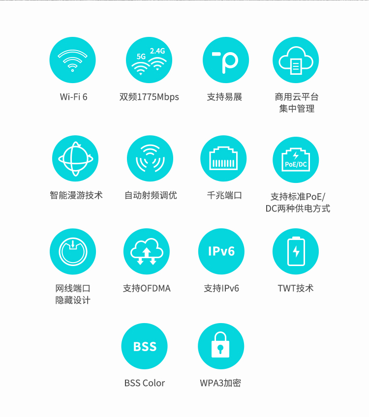 TP-LINK 普联AX1800双频千兆 TL-XAP1807GC-PoE/DC易展版 家用商用大功率5G覆盖 WDR7660